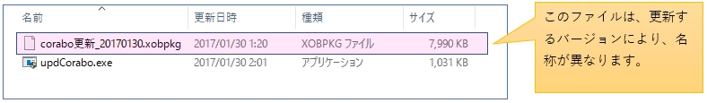 更新ファイル